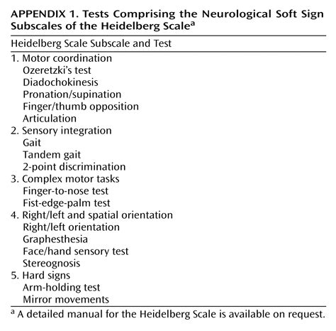 soft neurological signs schizophrenia